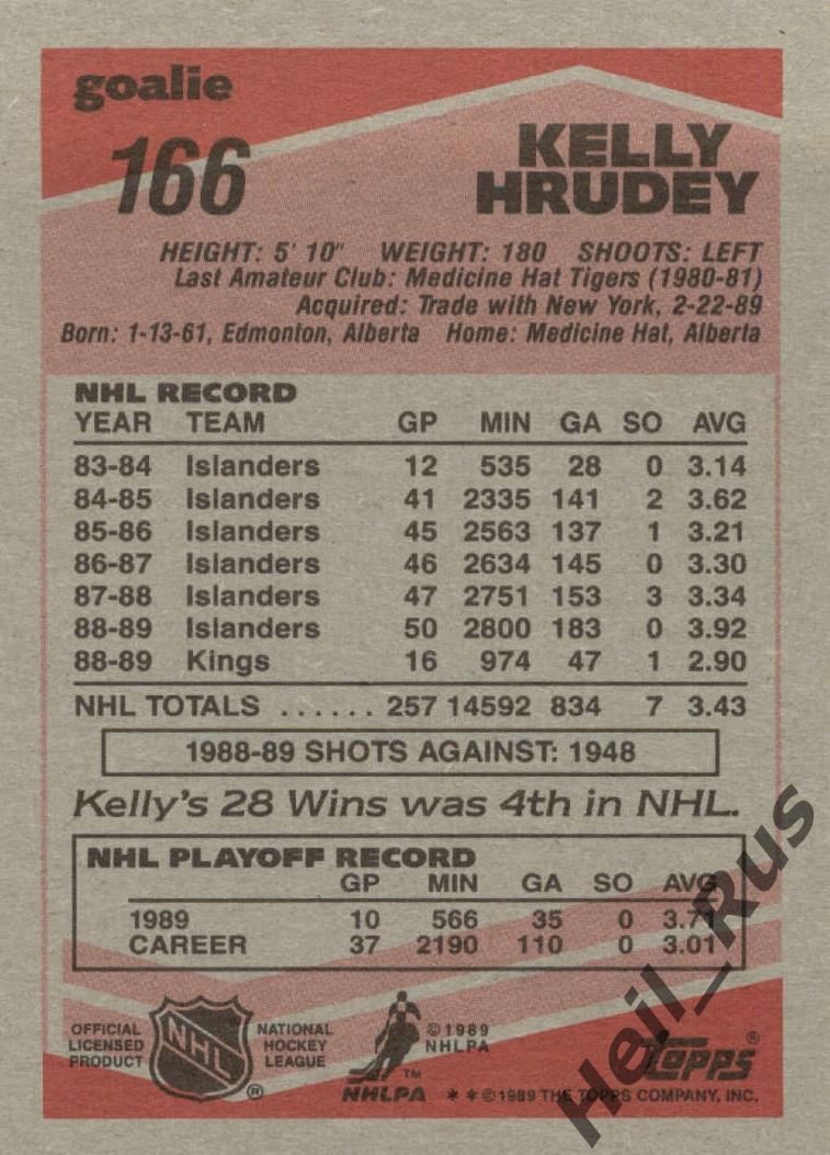Карточка Kelly Hrudey/Келли Хруди (Los Angeles Kings/Лос-Анджелес Кингз) НХЛ/NHL 1
