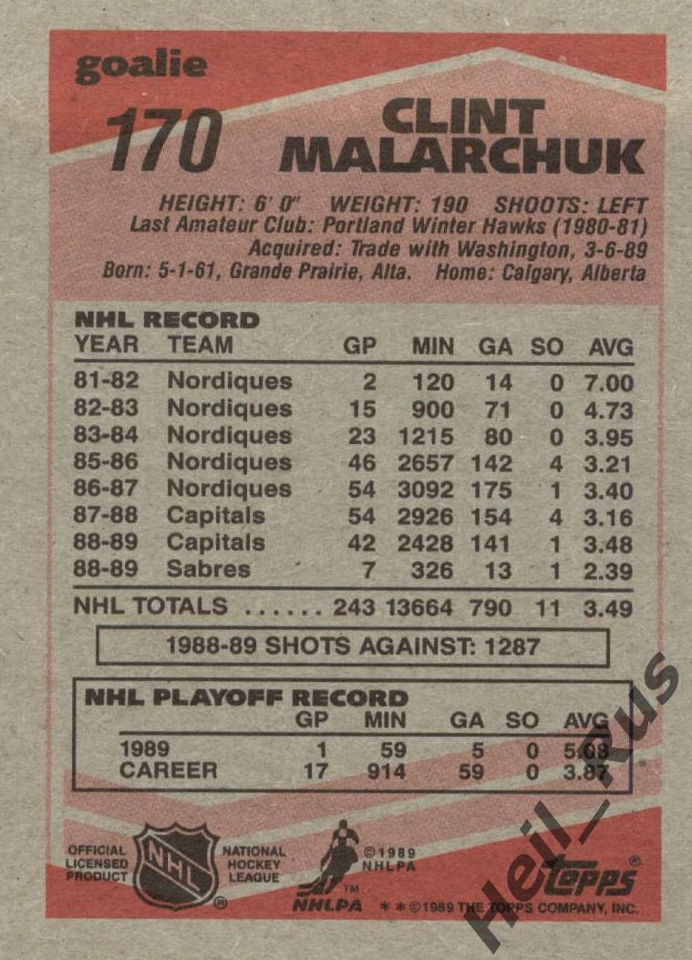 Хоккей Карточка Clint Malarchuk/Клинт Маларчук (Buffalo Sabres/Баффало) НХЛ/NHL 1