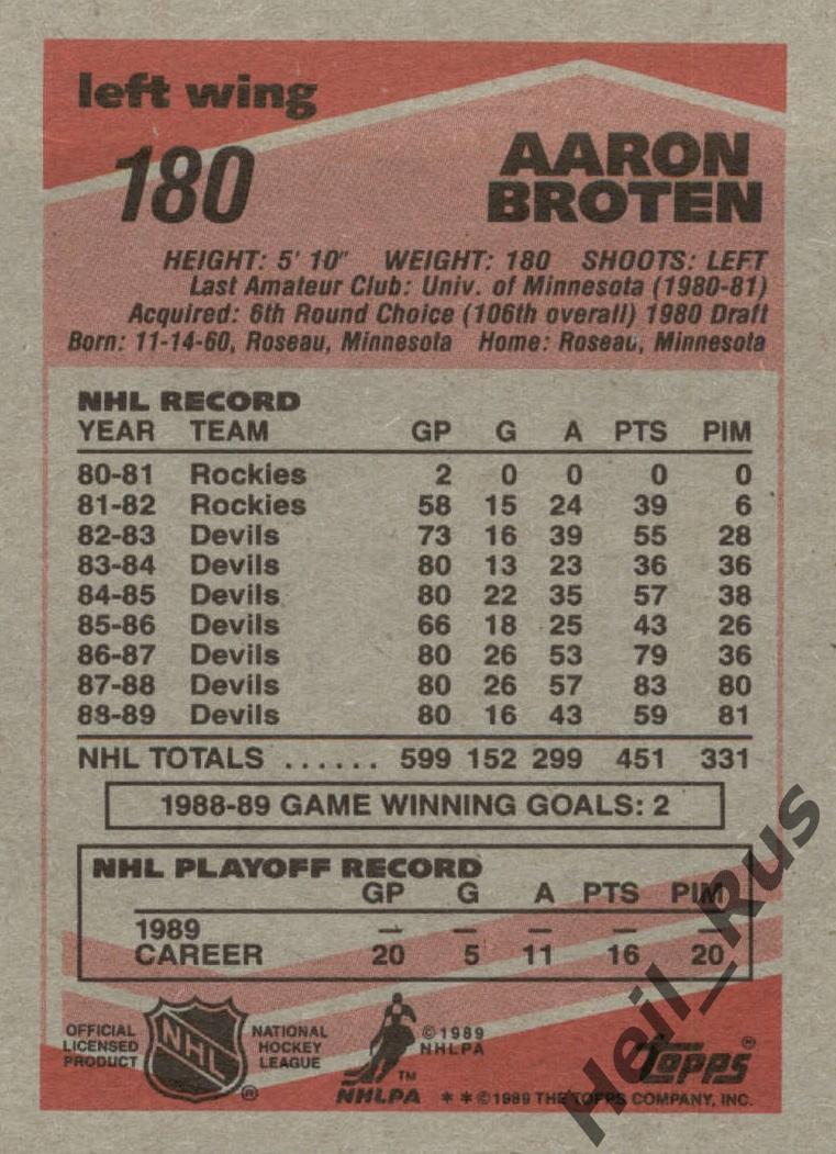 Карточка Aaron Broten/Аарон Бротен (New Jersey Devils/Нью-Джерси Девилз) НХЛ/NHL 1