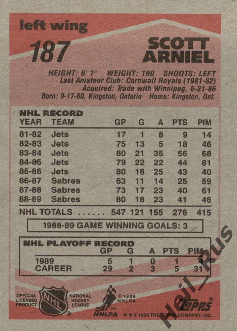 Хоккей; Карточка Scott Arniel/Скотт Арниел Buffalo Sabres/Баффало Сейбрз НХЛ/NHL 1