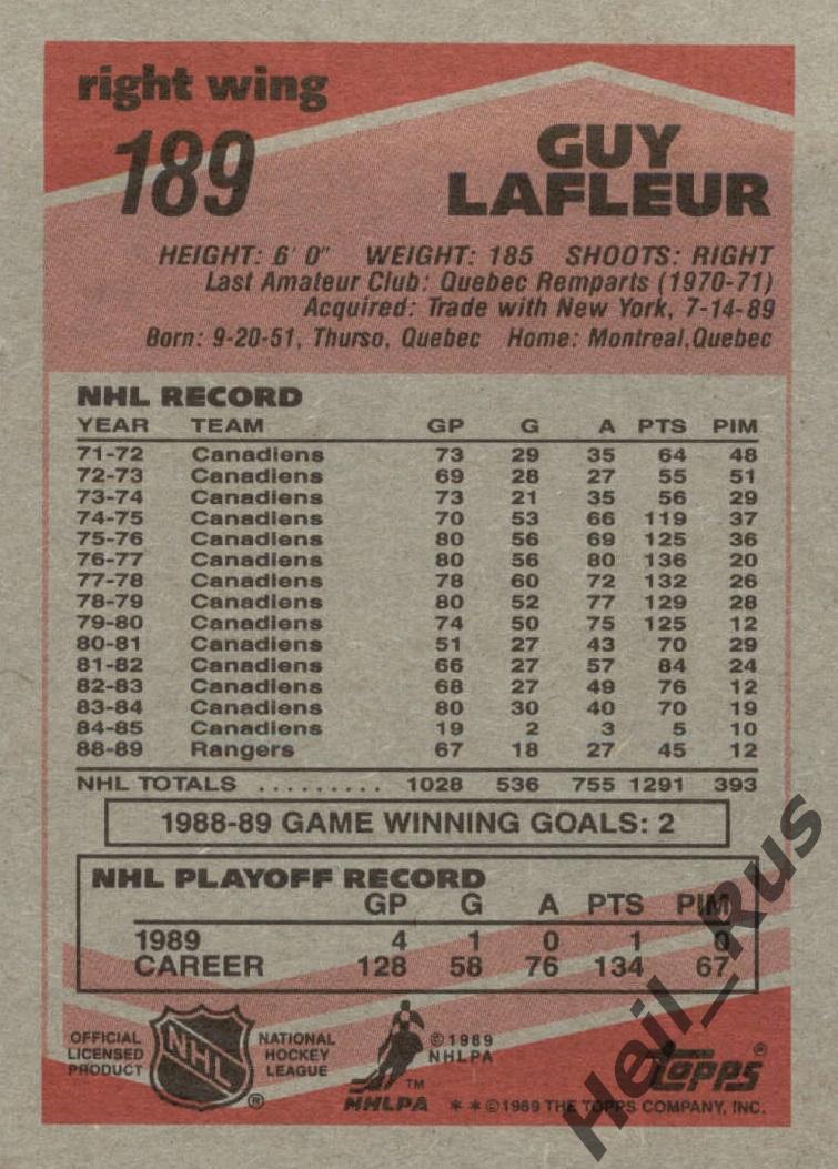 Карточка Guy Lafleur/Ги Лафлер (New York Rangers/Нью-Йорк Рейнджерс) НХЛ/NHL 1