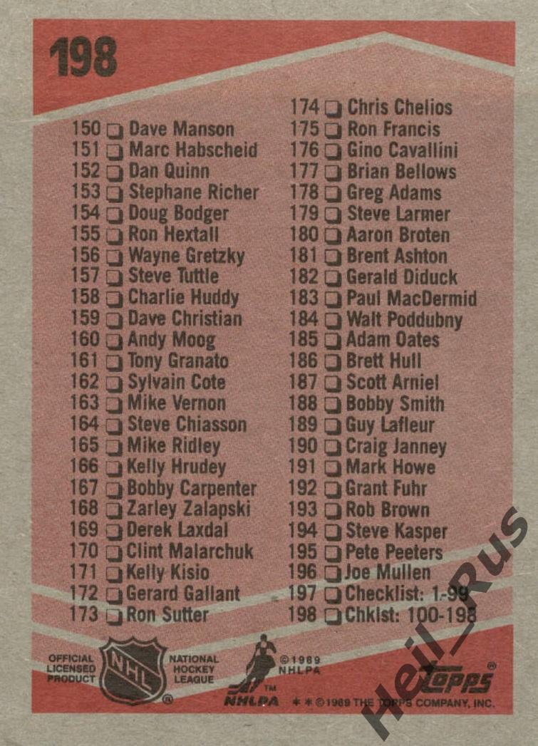 Хоккей. Карточка Checklist/Чеклист коллекции 1989-1990 TOPPS Hockey НХЛ/NHL 1
