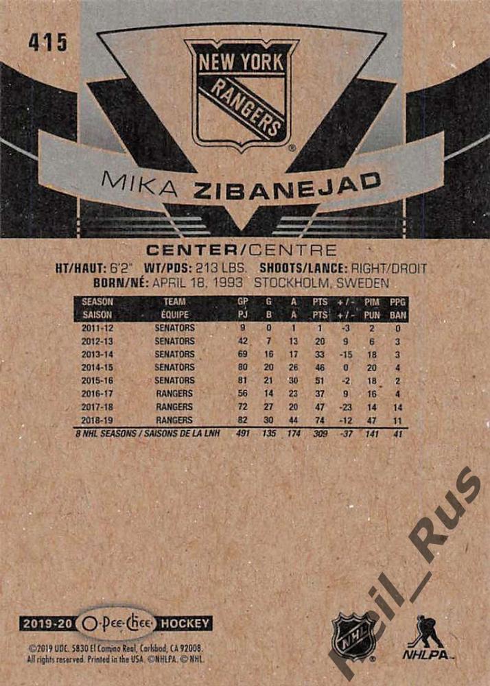 Хоккей Карточка Mika Zibanejad/Мика Зибанежад New York Rangers/Рейнджерс NHL/НХЛ 1