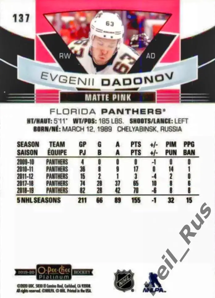 Карточка Евгений Дадонов Florida Panthers/Флорида, Трактор, Донбасс, СКА НХЛ/КХЛ 1