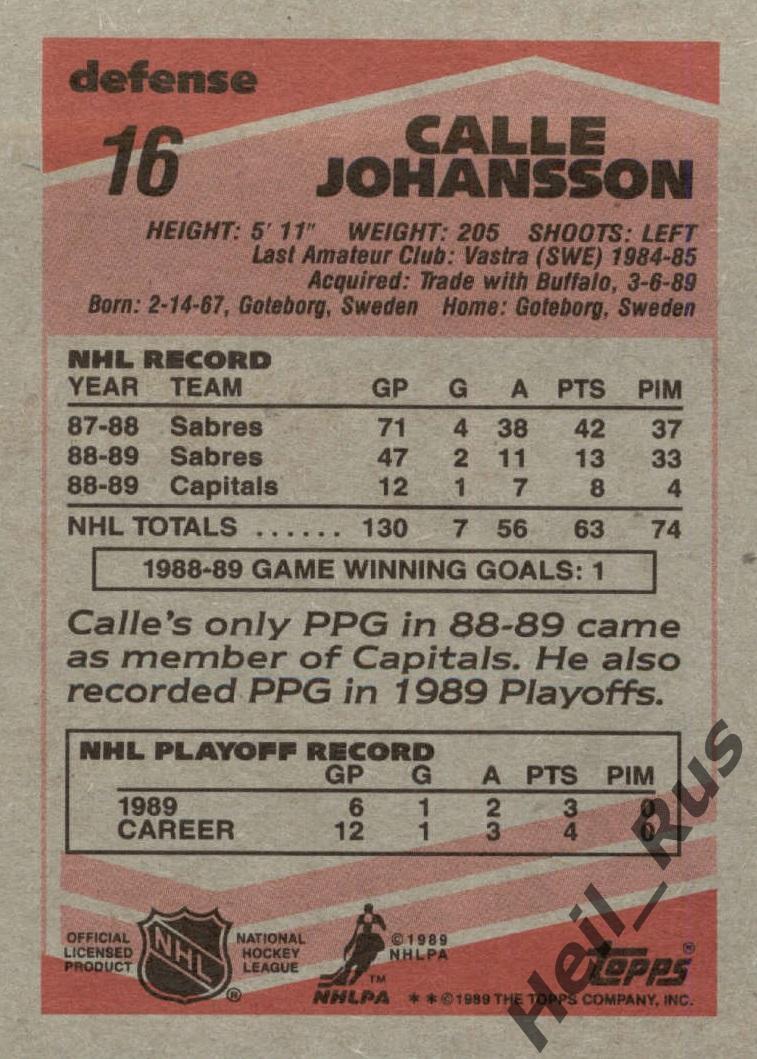 Карточка Calle Johansson/Калле Юханссон (Washington Capitals/Вашингтон) НХЛ/NHL 1