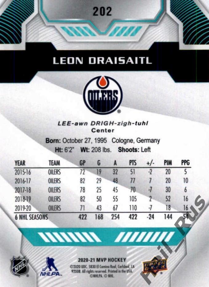 Хоккей; Карточка Leon Draisaitl/Леон Драйзайтль Edmonton Oilers/Эдмонтон NHL/НХЛ 1