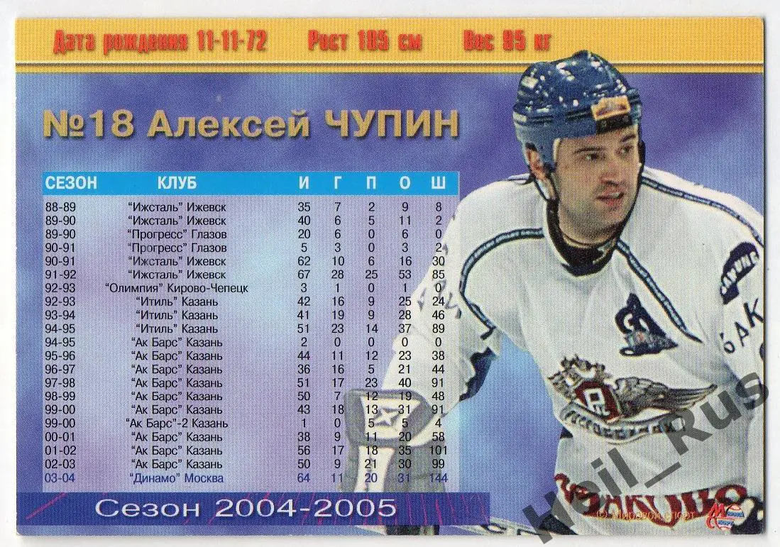 Хоккей. Карточка Алексей Чупин (Динамо Москва) Чемпионат России 2004-2005 1