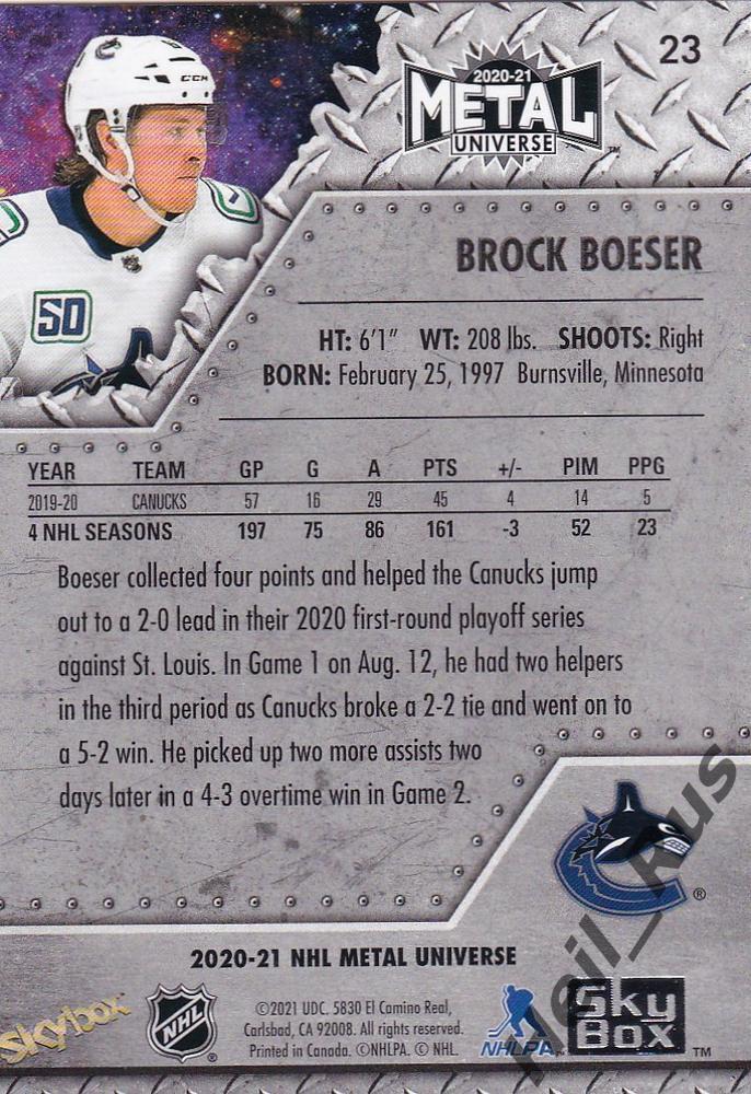 Хоккей. Карточка Brock Boeser / Брок Бесер (Vancouver Canucks/Ванкувер) НХЛ/NHL 1