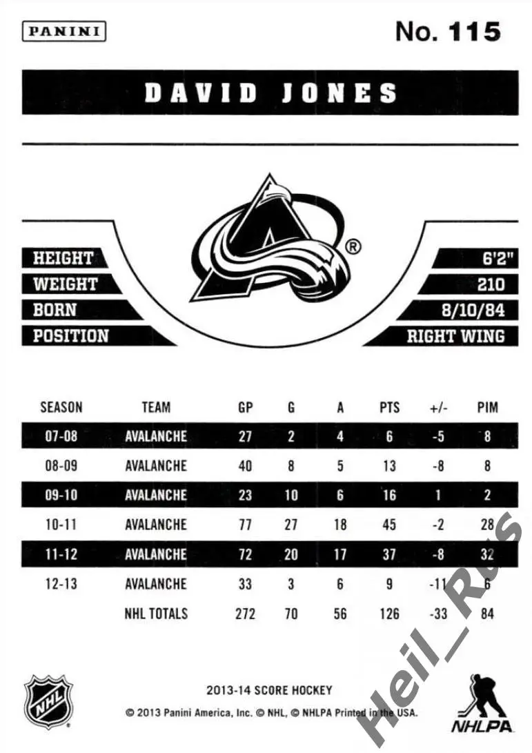 Хоккей. Карточка David Jones/Дэвид Джонс (Colorado Avalanche/Колорадо) НХЛ/NHL 1