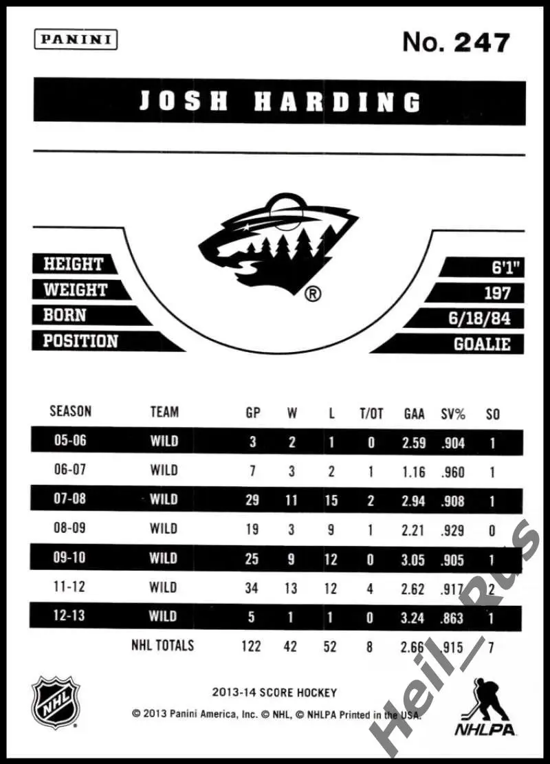 Хоккей Карточка Josh Harding/Джош Хардинг Minnesota Wild/Миннесота Уайлд НХЛ/NHL 1
