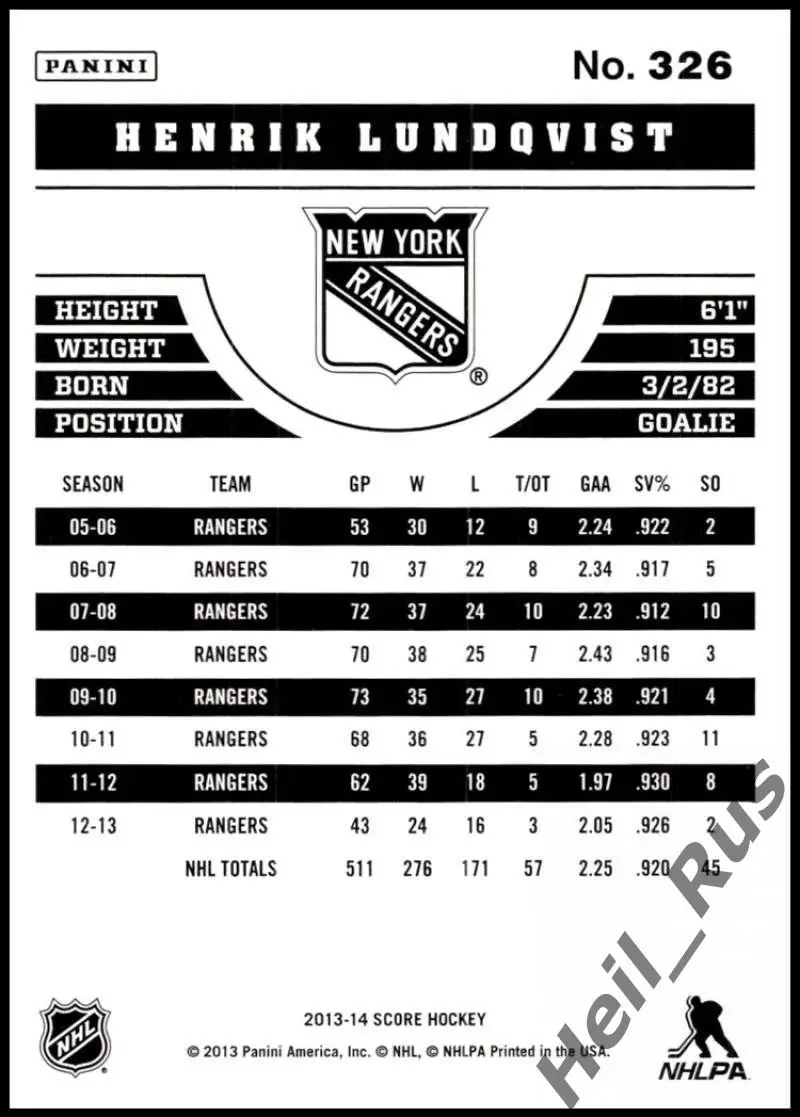 Карточка Henrik Lundqvist/Хенрик Лундквист New York Rangers/Рейнджерс НХЛ/NHL 1