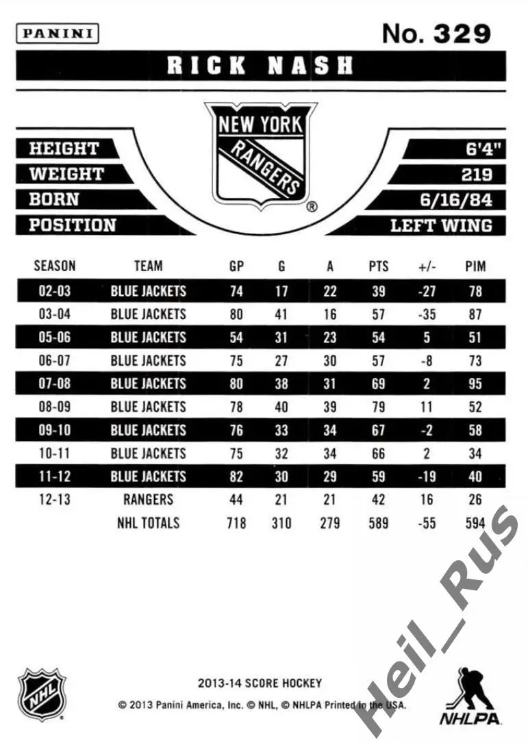 Хоккей; Карточка Rick Nash/Рик Нэш (New York Rangers/Нью-Йорк Рейнджерс) НХЛ/NHL 1