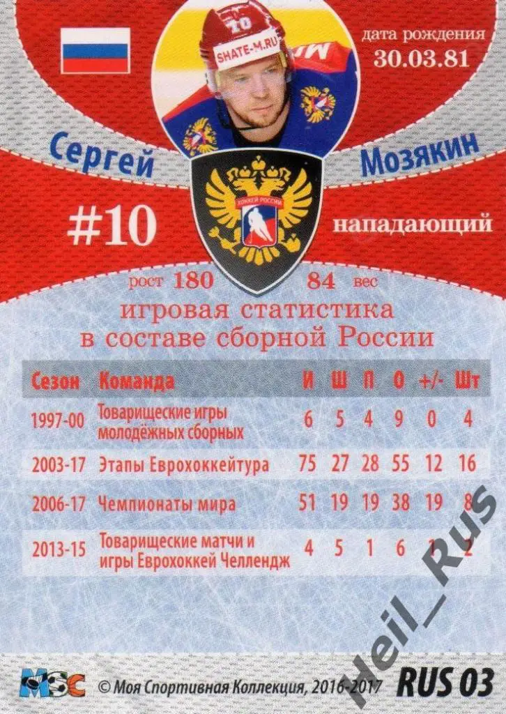 Хоккей. Карточка Сергей Мозякин Россия, Металлург Магнитогорск, Атлант, ЦСКА КХЛ 1