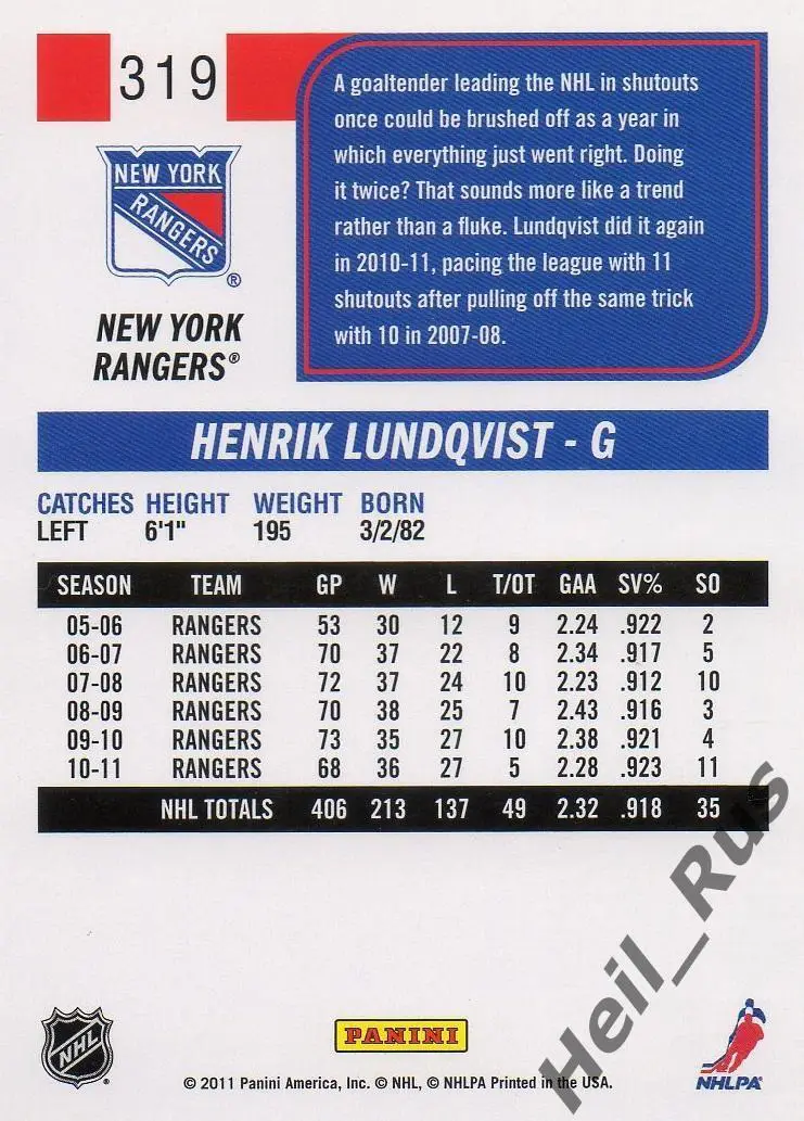 Карточка Henrik Lundqvist/Хенрик Лундквист New York Rangers/Рейнджерс НХЛ/NHL 1