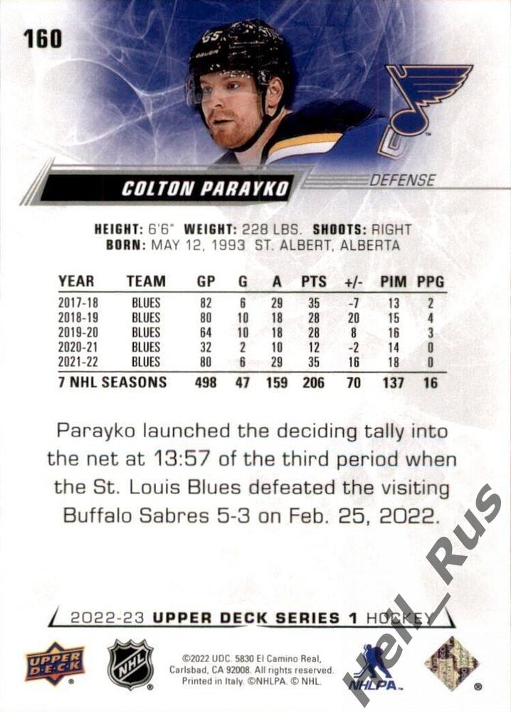 Хоккей. Карточка Colton Parayko/Колтон Парайко St. Louis Blues/Сент-Луис НХЛ NHL 1