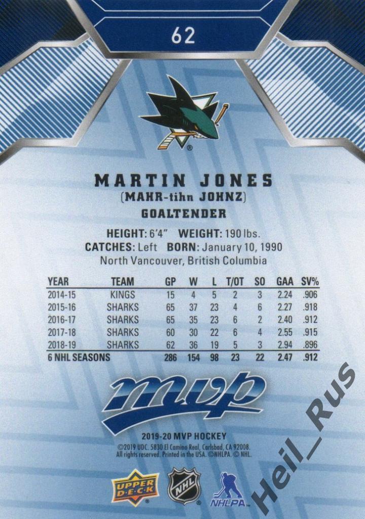 Хоккей. Карточка Martin Jones/Мартин Джонс (San Jose Sharks / Сан-Хосе) НХЛ/NHL 1