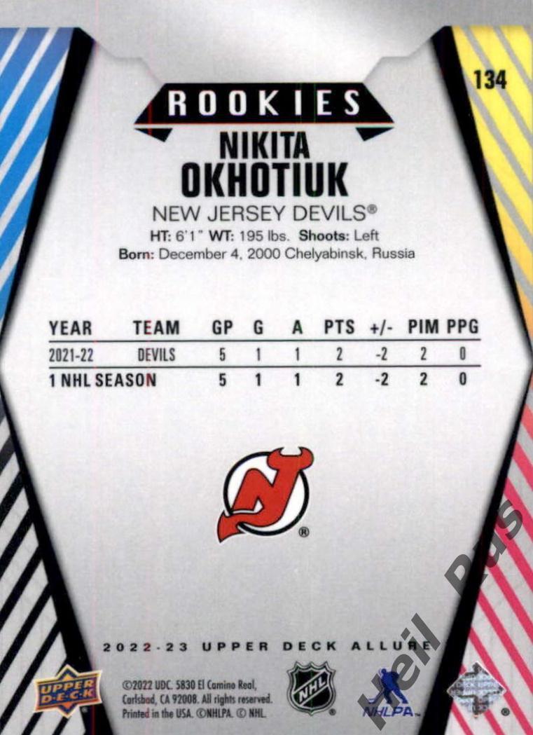 Карточка Никита Охотюк (New Jersey Devils/Нью-Джерси, ЦСКА, Трактор) НХЛ/NHL/КХЛ 1