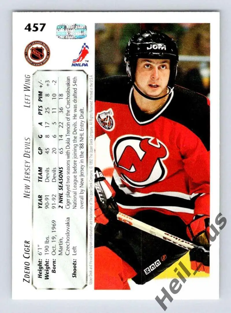 Хоккей. Карточка Zdeno Ciger/Здено Цигер (New Jersey Devils/Нью-Джерси) НХЛ/NHL 1
