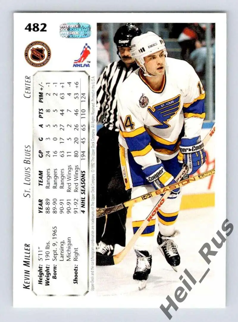 Хоккей Карточка Kevin Miller/Кевин Миллер St. Louis Blues/Сент-Луис Блюз НХЛ/NHL 1
