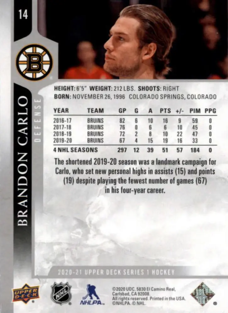 Хоккей. Карточка Brandon Carlo/Брэндон Карло Boston Bruins/Бостон Брюинз НХЛ/NHL 1