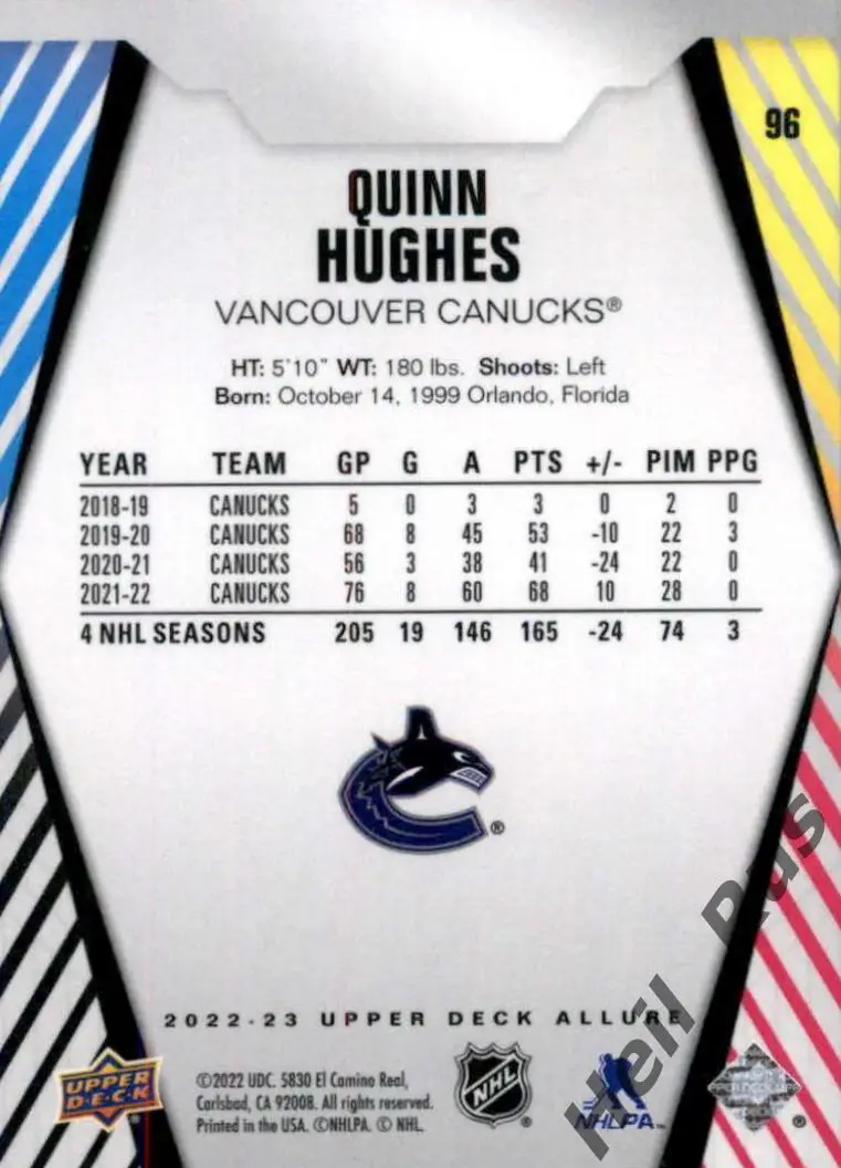 Хоккей. Карточка Quinn Hughes / Куинн Хьюз (Vancouver Canucks/Ванкувер) НХЛ/NHL 1