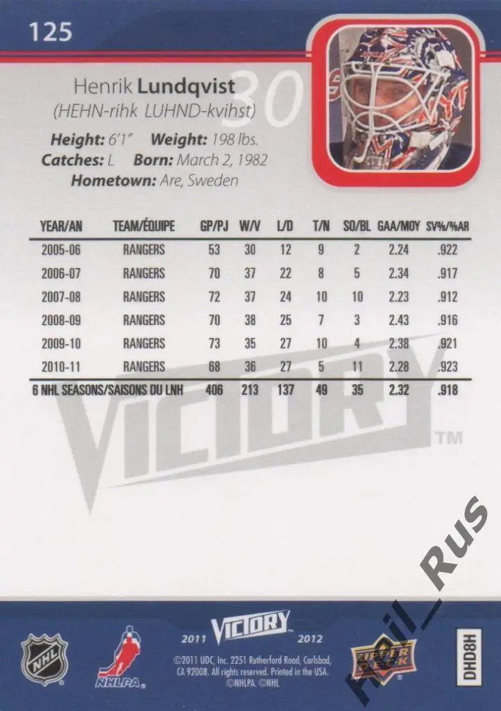 Карточка Lundqvist/Хенрик Лундквист New York Rangers/Нью-Йорк Рейнджерс, NHL/НХЛ 1