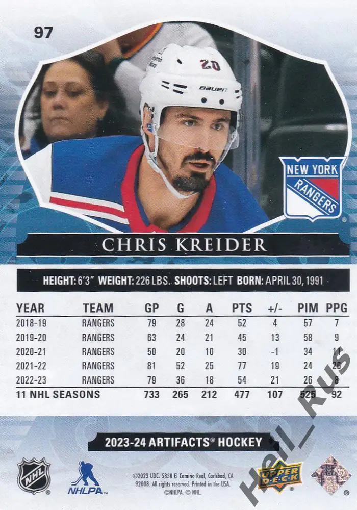 Карточка Chris Kreider/Крис Крайдер New York Rangers/Нью-Йорк Рейнджерс НХЛ-NHL 1