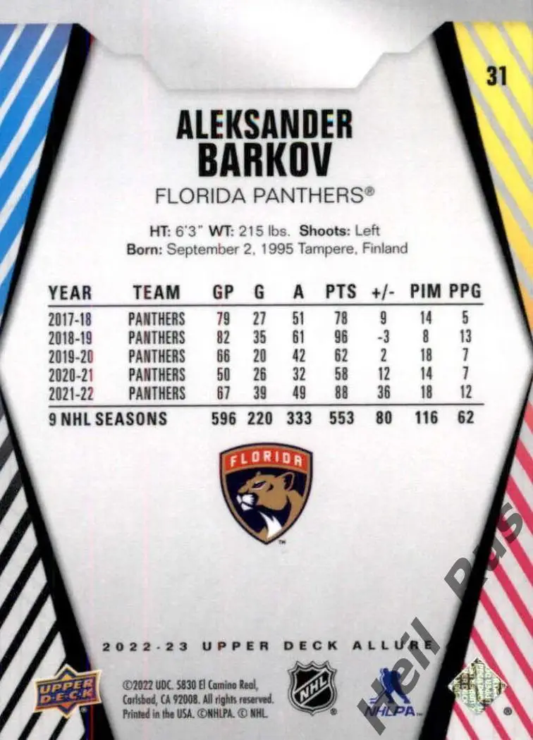 Карточка Aleksander Barkov / Александр Барков Florida Panthers/Флорида НХЛ/NHL 1