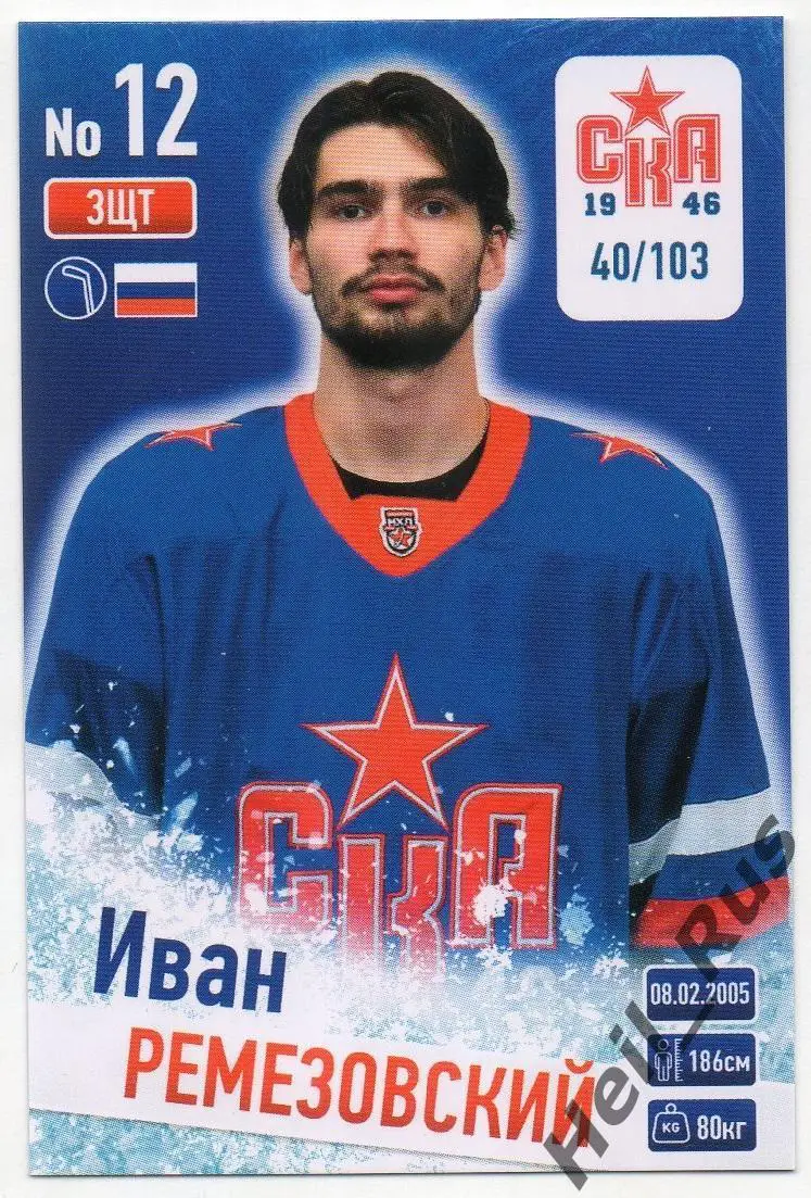 Хоккей. Карточка Иван Ремезовский СКА-1946 Санкт-Петербург КХЛ/МХЛ сезон 2024/25