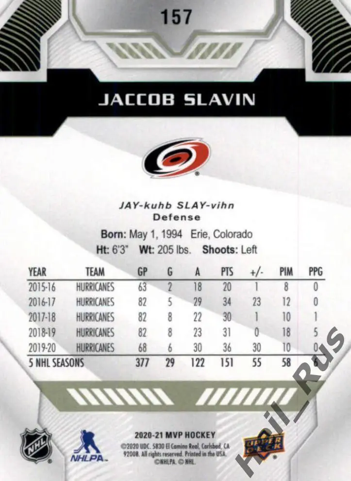 Карточка Jaccob Slavin / Джейккоб Слэвин (Carolina Hurricanes/Каролина) НХЛ/NHL 1