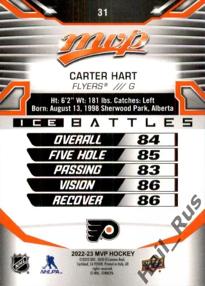 Хоккей; Карточка Carter Hart/Картер Харт Philadelphia Flyers/Филадельфия НХЛ/NHL 1