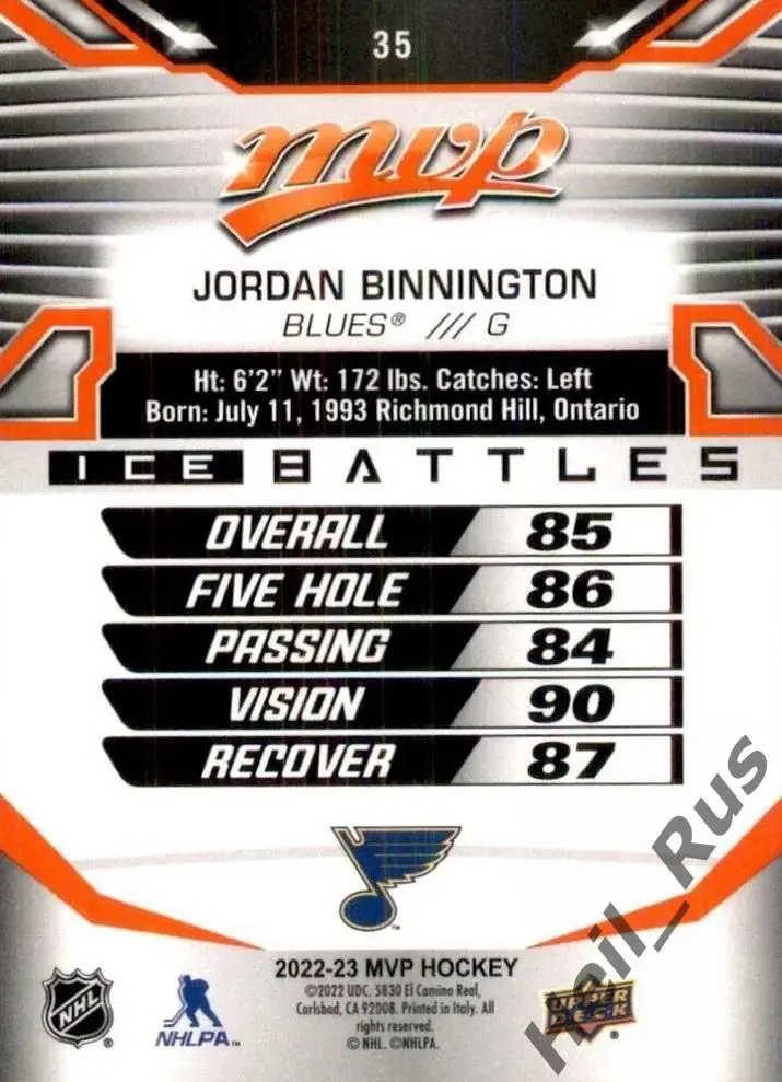 Карточка Jordan Binnington/Джордан Биннингтон St. Louis Blues/Сент-Луис NHL НХЛ 1
