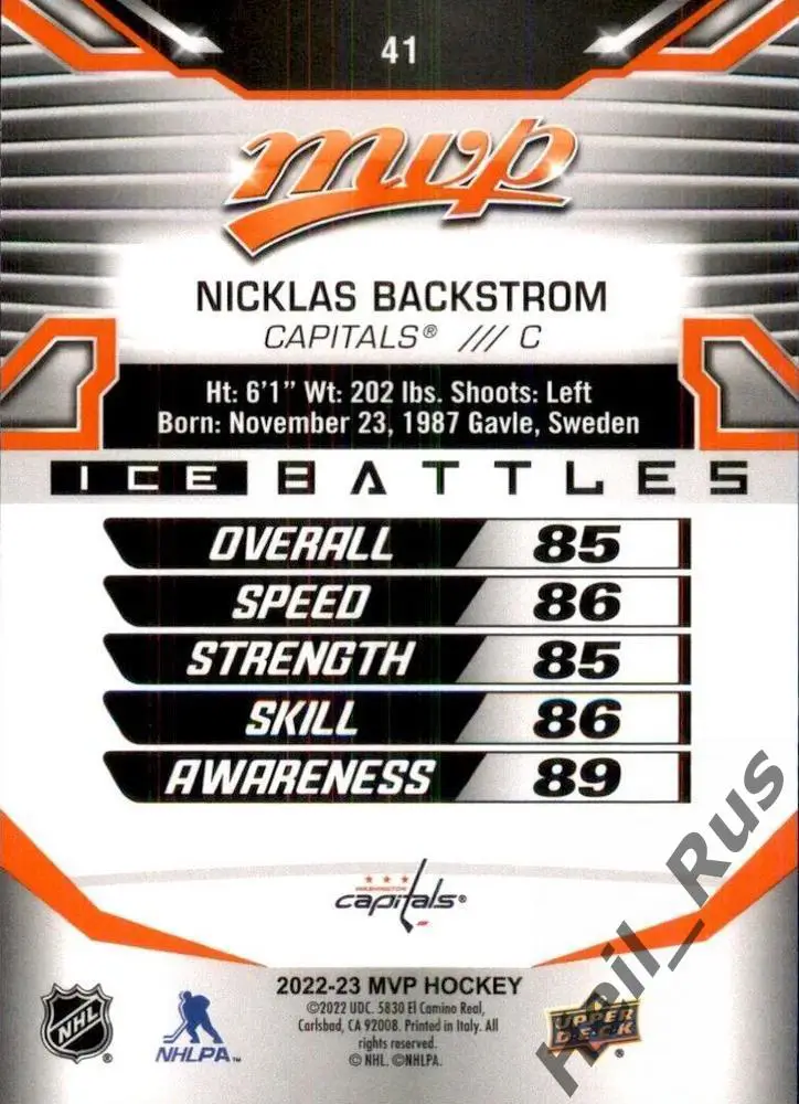 Карточка Никлас Бэкстрем Washington Capitals/Вашингтон Динамо Москва НХЛ NHL КХЛ 1