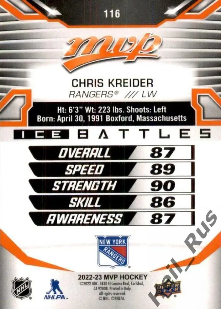 Карточка Chris Kreider/Крис Крайдер New York Rangers/Нью-Йорк Рейнджерс НХЛ NHL 1
