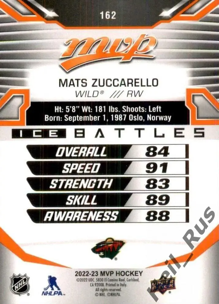 Карточка Матс Цуккарелло Minnesota Wild/Миннесота Металлург Магнитогорск НХЛ КХЛ 1