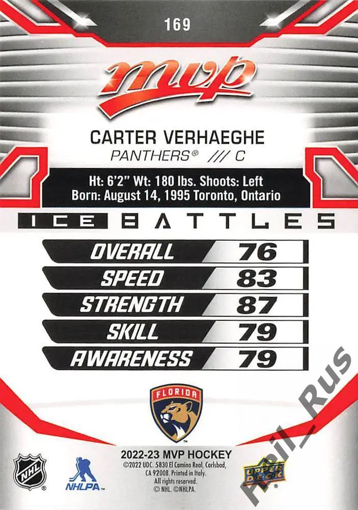 Хоккей Карточка Carter Verhaeghe/Картер Верхэге Florida Panthers/Флорида НХЛ-NHL 1