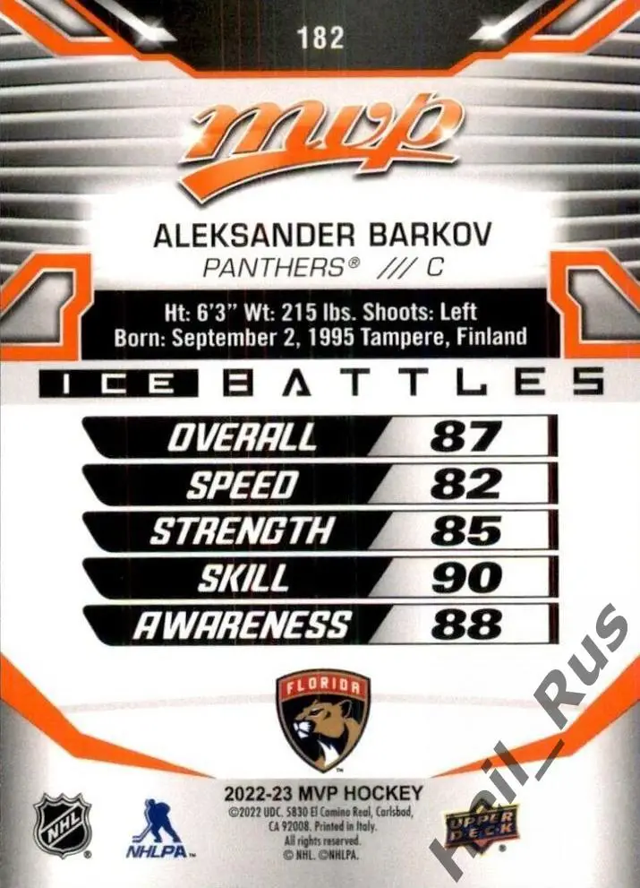 Карточка Aleksander Barkov / Александр Барков Florida Panthers / Флорида НХЛ/NHL 1