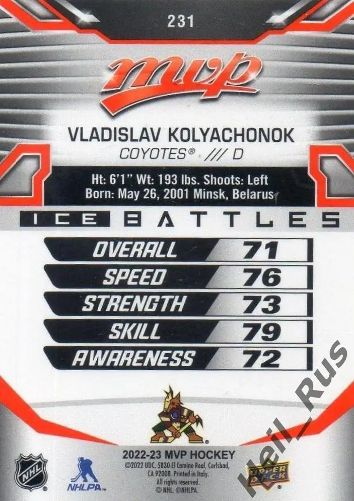 Карточка Владислав Колячонок (Arizona Coyotes/Аризона, Динамо Минск) НХЛ/NHL КХЛ 1