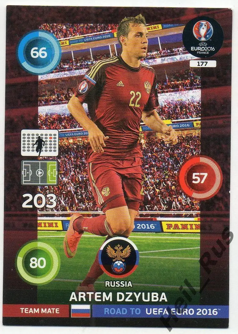 Карточка Артем Дзюба Россия, Акрон/Спартак/Локомотив Москва/Зенит Euro/Евро 2016