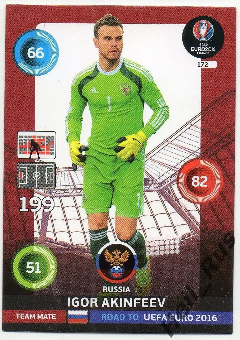 Футбол; Карточка Игорь Акинфеев Россия, ЦСКА Москва Euro/Евро 2016 Panini/Панини