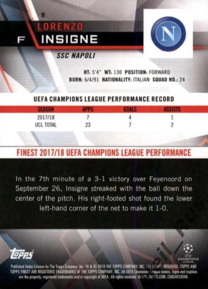 Футбол. Карточка Lorenzo Insigne/Лоренцо Инсинье (Наполи) Лига Чемпионов 2018/19 1