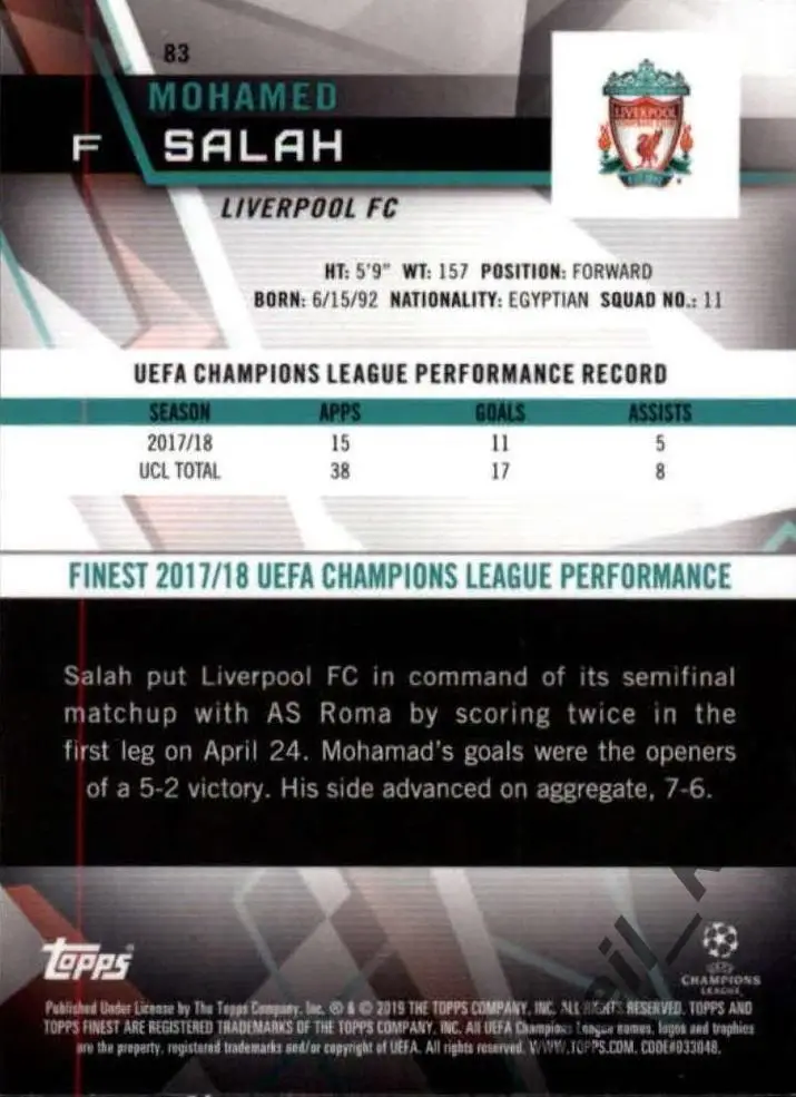 Футбол. Карточка Мохамед Салах (Ливерпуль, Челси, Рома) Лига Чемпионов 2018-19 1