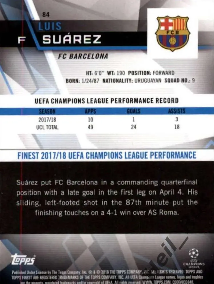 Карточка Луис Суарес Барселона/Атлетико Мадрид/Ливерпуль Лига Чемпионов 2018/19 1