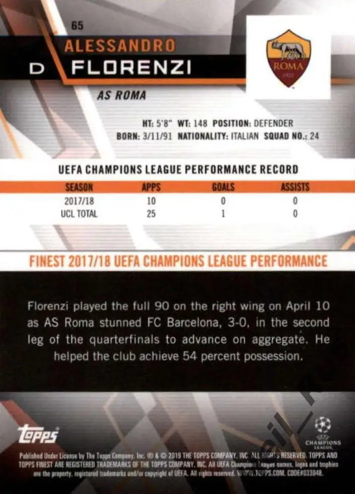 Футбол. Карточка Алессандро Флоренци (Рома, Милан) Лига Чемпионов 2018/19 TOPPS 1
