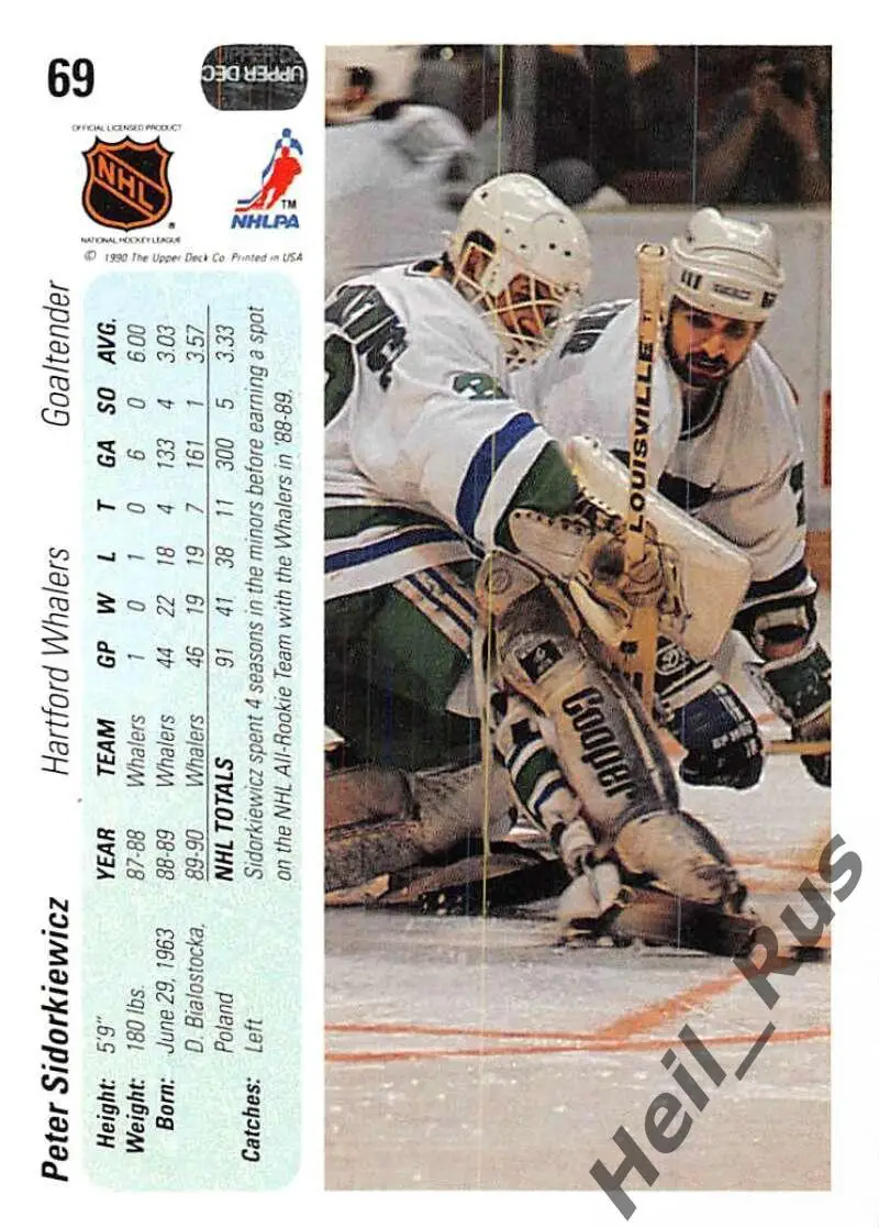 Карточка Peter Sidorkiewicz/Питер Сидоркевич (Hartford Whalers/Хартфорд) NHL/НХЛ 1