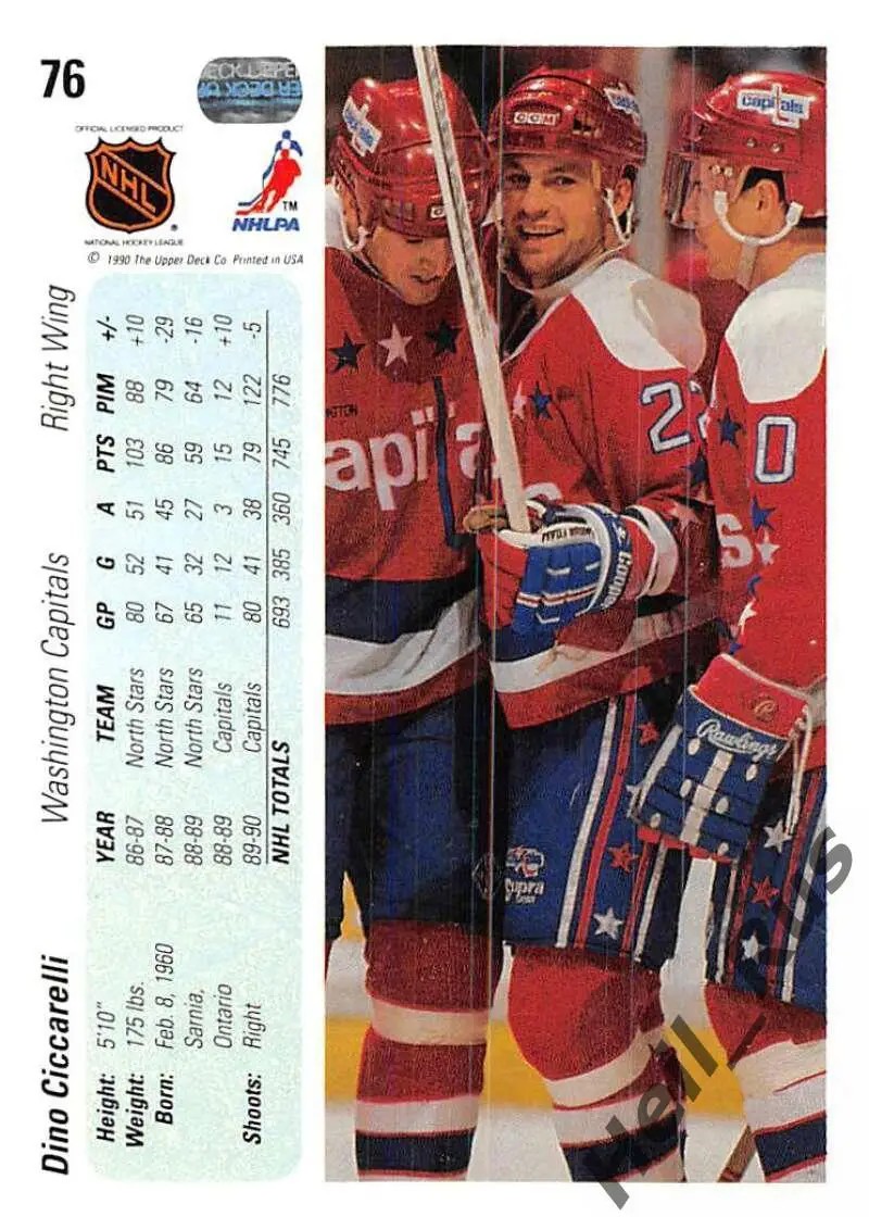 Карточка Dino Ciccarelli/Дино Сиссарелли (Washington Capitals/Вашингтон) NHL/НХЛ 1