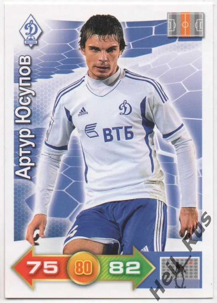 Карточка Артур Юсупов (Динамо Москва, Химки/Зенит/Ростов/Сочи/Урал) Panini РФПЛ