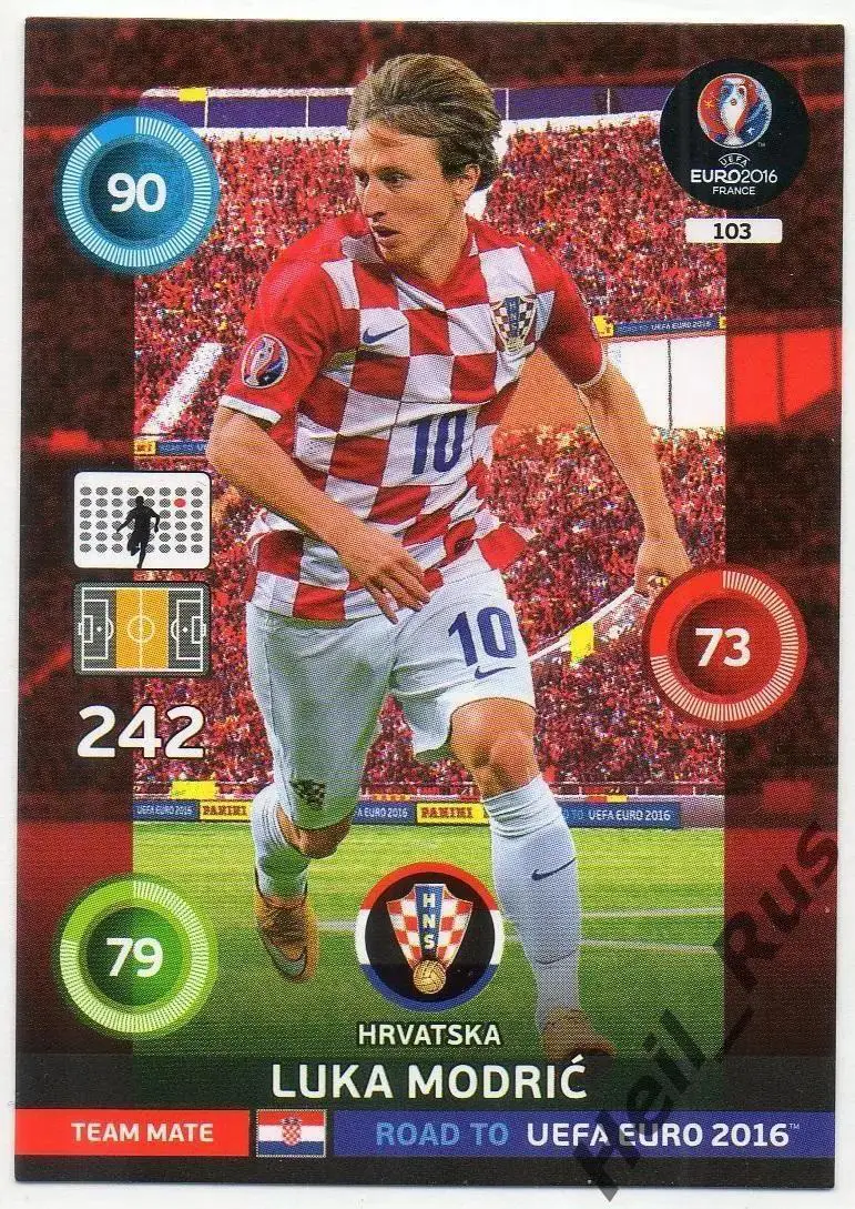 Карточка Лука Модрич (Хорватия, Реал Мадрид, Тоттенхэм Хотспур) Euro/Евро 2016