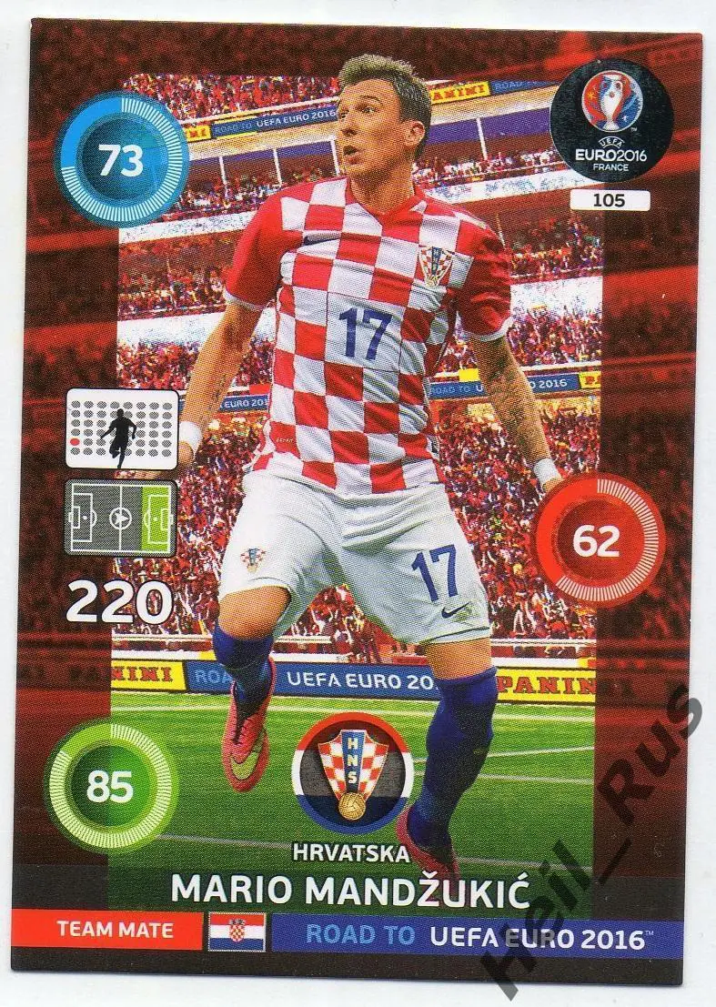 Карточка Марио Манджукич (Хорватия, Ювентус/Бавария/Милан) Euro/Евро 2016 Panini