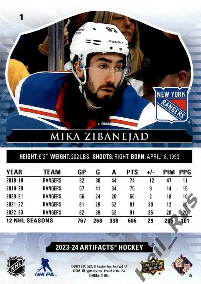 Хоккей Карточка Mika Zibanejad/Мика Зибанежад New York Rangers/Рейнджерс NHL-НХЛ 1
